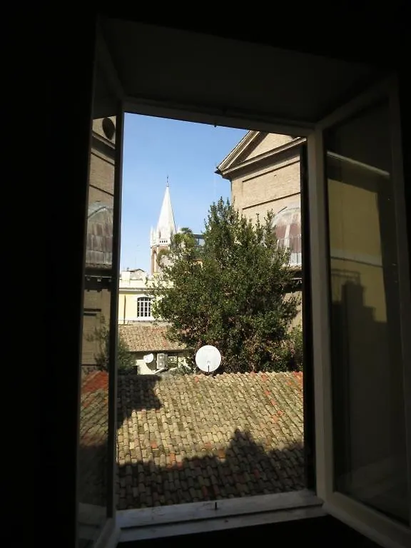 Greci Apartment Rome